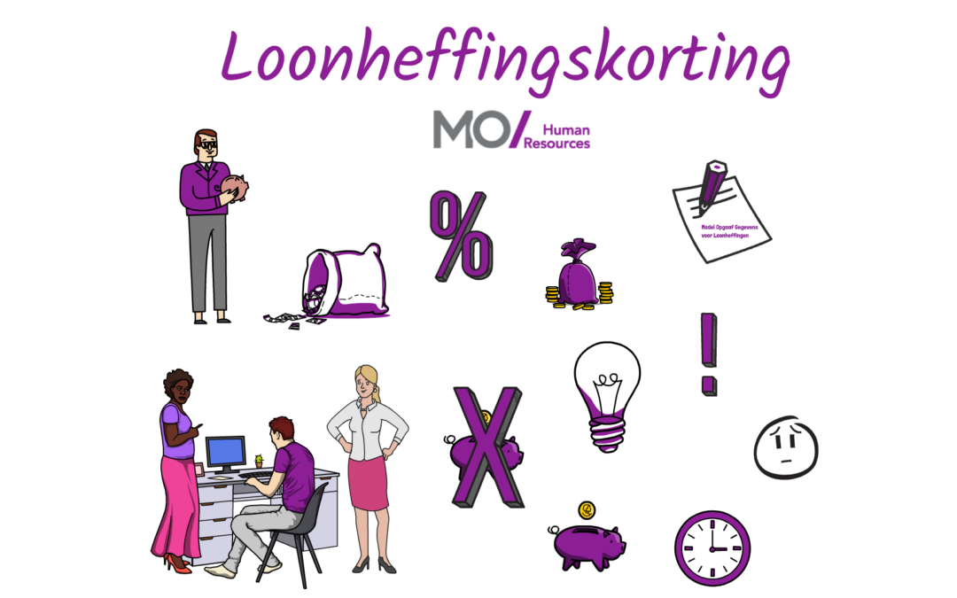 Loonheffingskorting