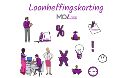 Loonheffingskorting